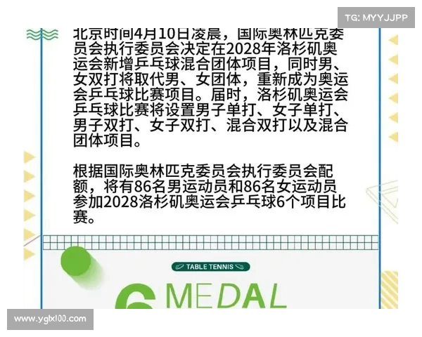 国际奥委会批准2028洛杉矶奥运会新增项目提案引发全球热议 国际奥委会批准2028洛杉矶奥运会新增项目提案引发全球热议